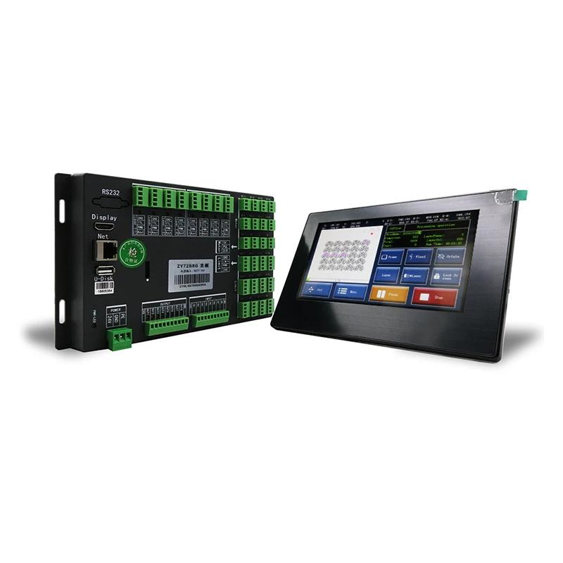 CO2 laser controller